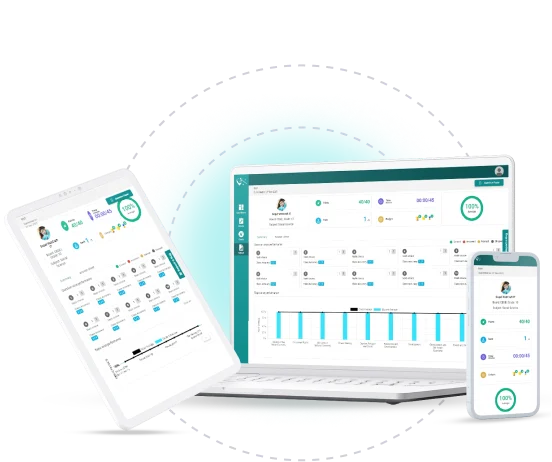 Interactive SAT score report with AI-powered performance tracking