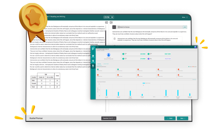 SAT full-length Adaptive practice tests preparation for students